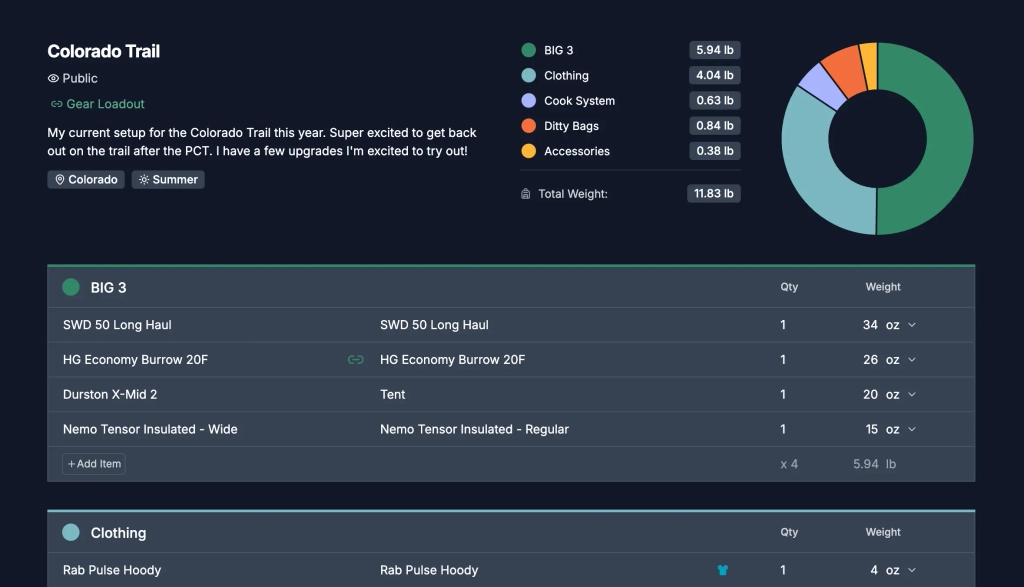 TidyTrek pack preview showing gear organization interface in dark mode